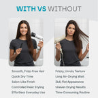 Hair Dryer Ionic Ceramic Frizz-Reducing Diffuser & Concentrator