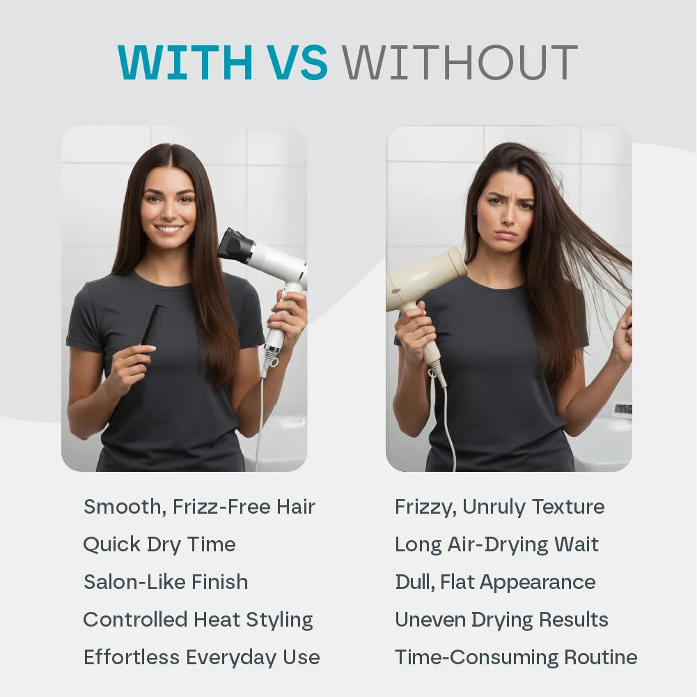 Hair Dryer Ionic Ceramic Frizz-Reducing Diffuser & Concentrator