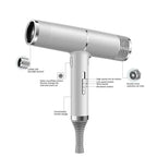 Hair Dryer Ionic & Fast-Drying Lightweight