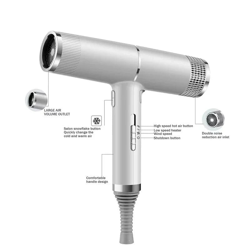 Hair Dryer Ionic & Fast-Drying Lightweight
