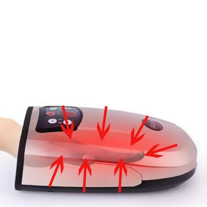 Hand Massager Air Compression & Heat Portable