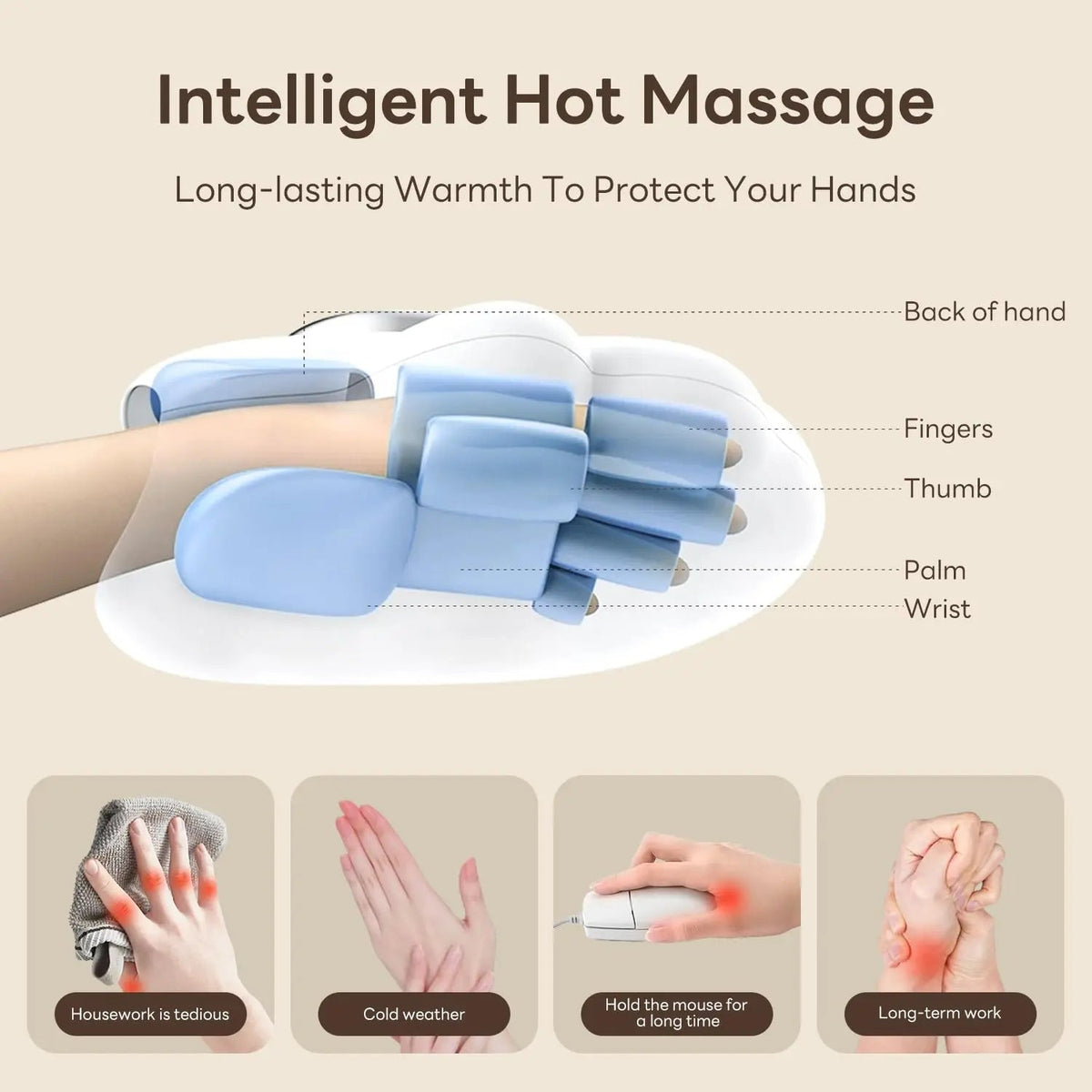 Hand Massager Cordless Heat Compression & 5 Intensity Levels