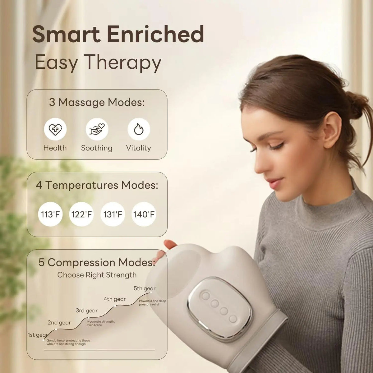 Hand Massager Cordless Heat Compression & 5 Intensity Levels