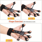 Hand Trainer Set 5-In-1 Adjustable Resistance