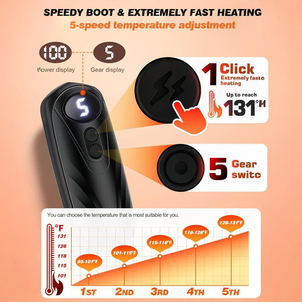 Hand Warmer USB Rechargeable Instant Heat