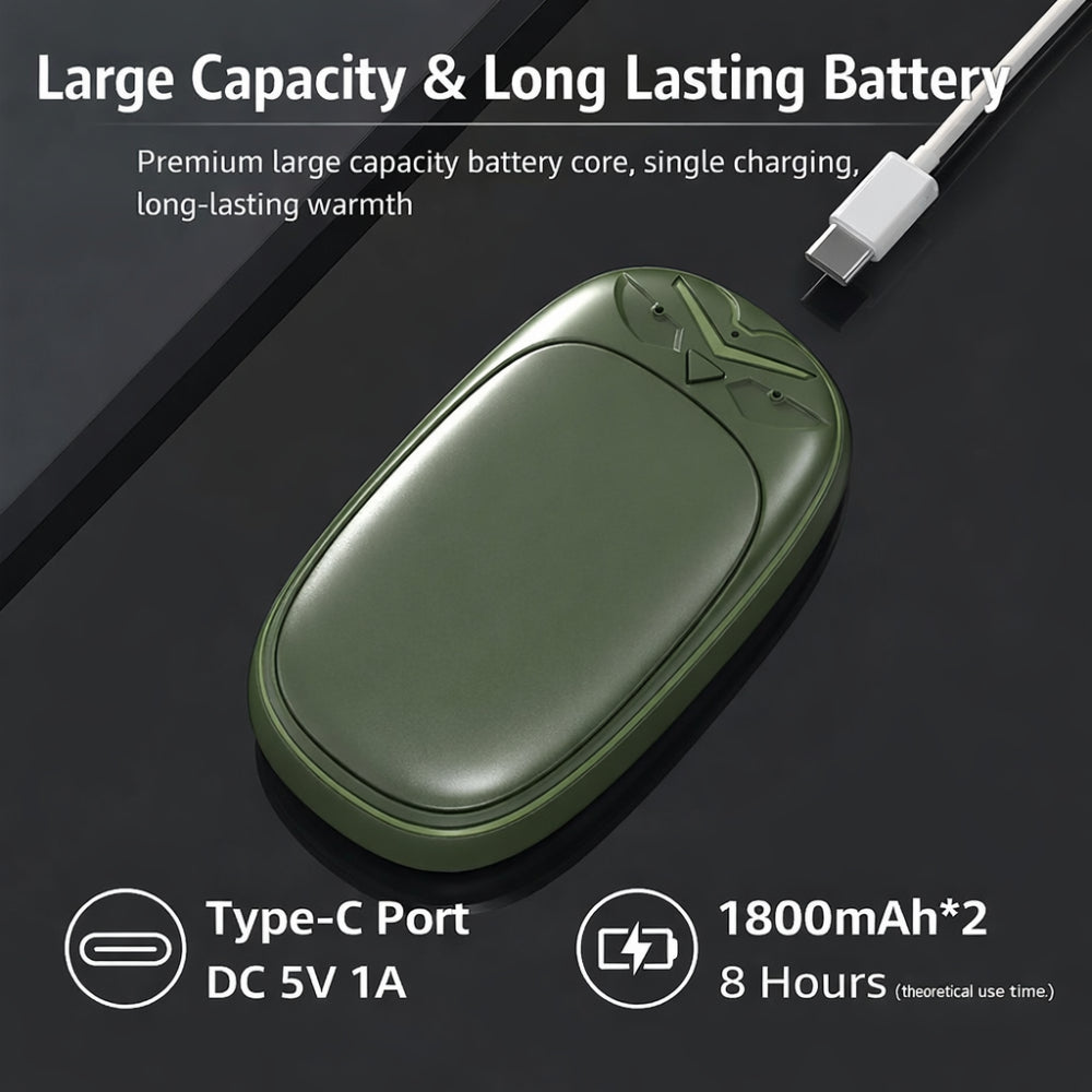 Hand Warmers Rechargeable 20 Hour Dual Set