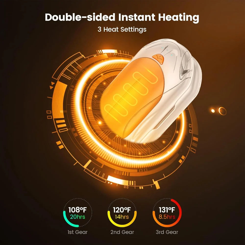 Hand Warmers Rechargeable 3 Heat Levels Set of 2
