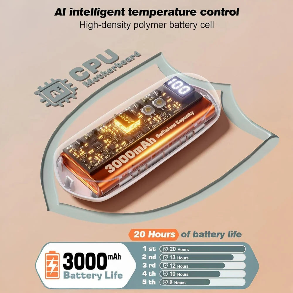Hand Warmers Rechargeable LED Display Adjustable Heat