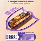 Hand Warmers Rechargeable LED Display Adjustable Heat