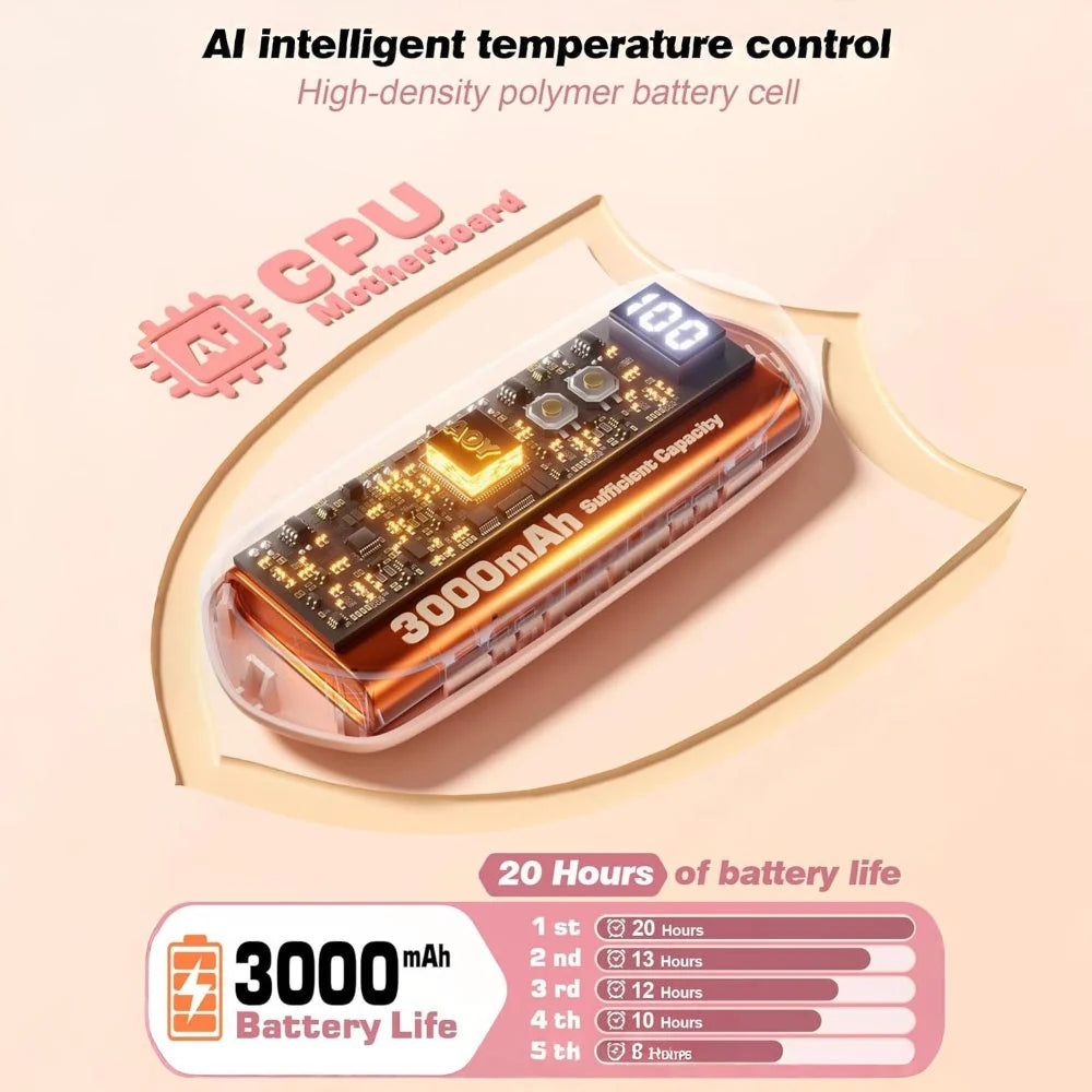 Hand Warmers Rechargeable LED Display Adjustable Heat