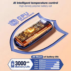Hand Warmers Rechargeable LED Display Adjustable Heat