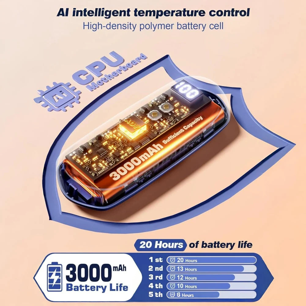 Hand Warmers Rechargeable LED Display Adjustable Heat