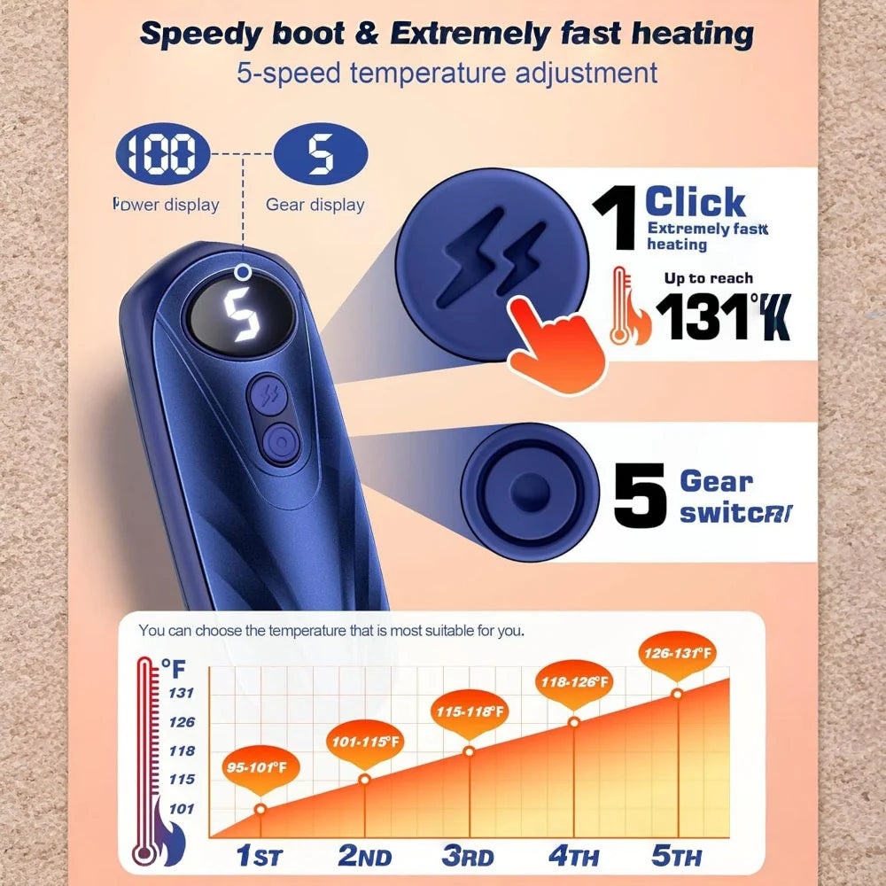 Hand Warmers Rechargeable LED Display Adjustable Heat