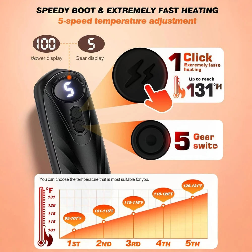 Hand Warmers Rechargeable LED Display Adjustable Heat