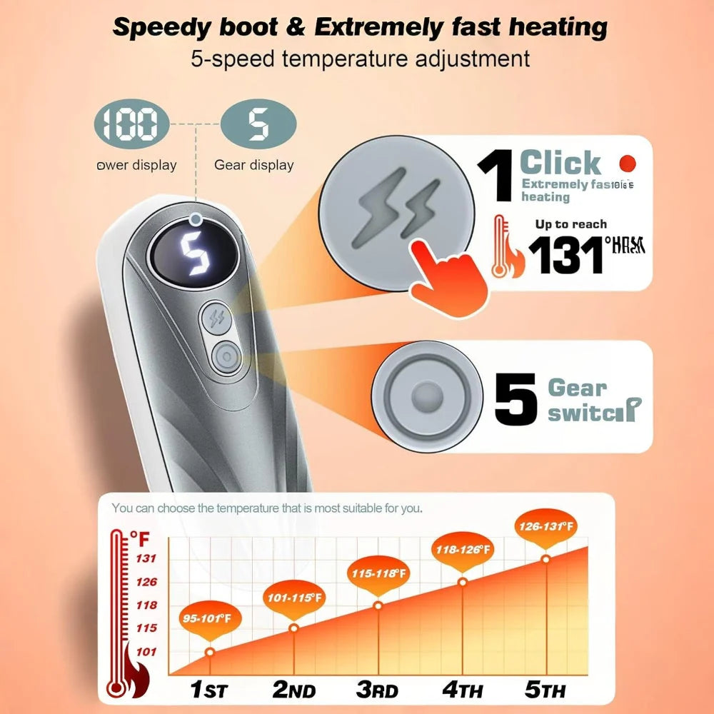 Hand Warmers Rechargeable LED Display Adjustable Heat