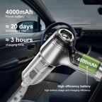 Handheld Car Vacuum Cordless 95,000PA USB-C Charging