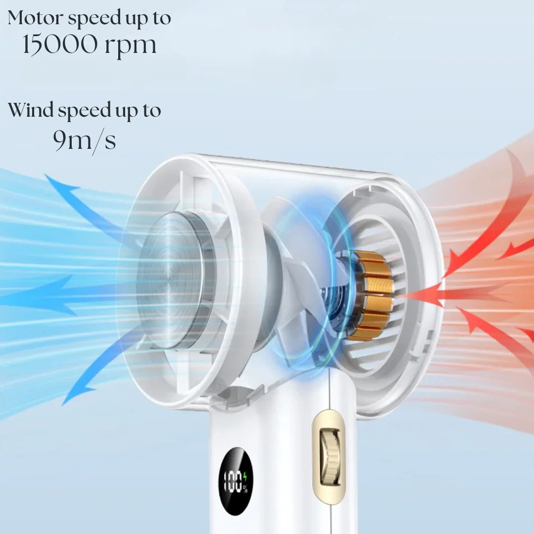 Handheld Fan Bladeless USB-C Rechargeable 6-Hour Battery