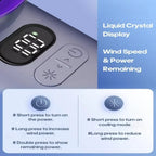 Handheld Fan Bladeless USB-C Rechargeable 6-Hour Battery