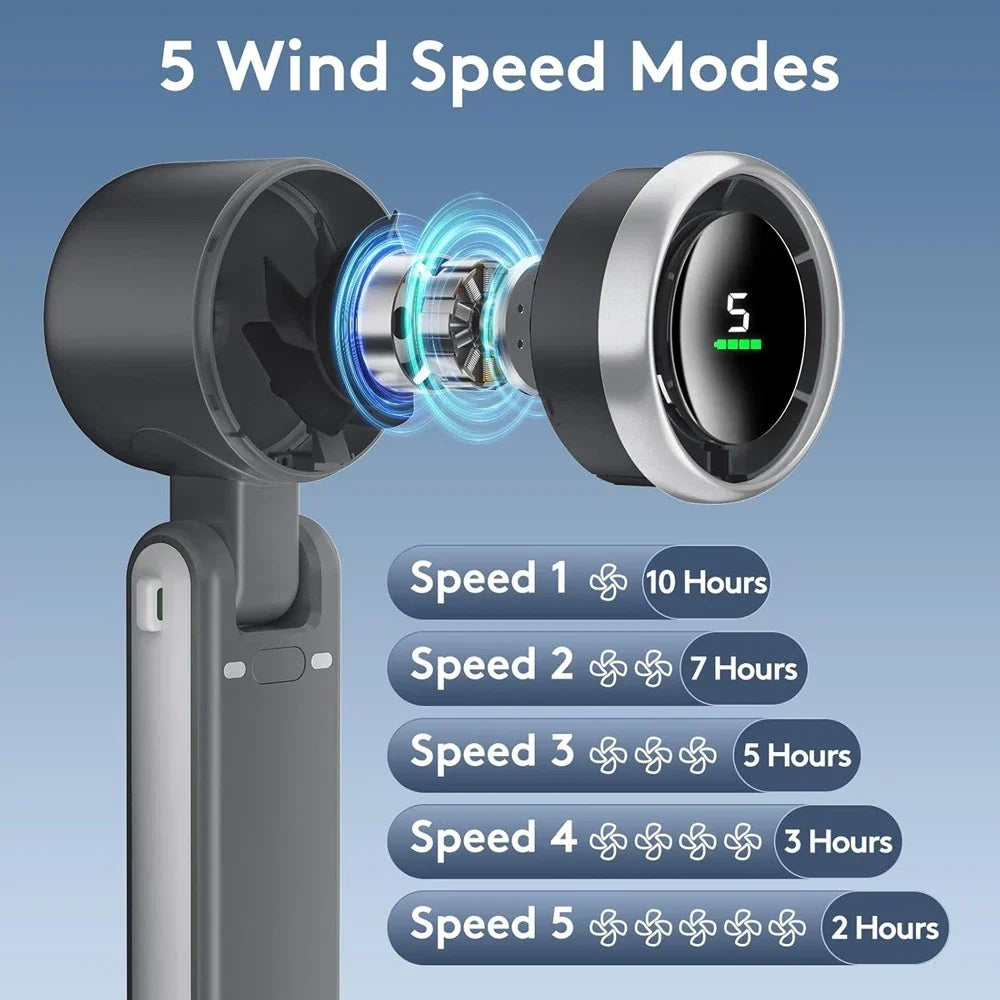 Handheld Fan Foldable Compact Five-Speed USB Rechargeable