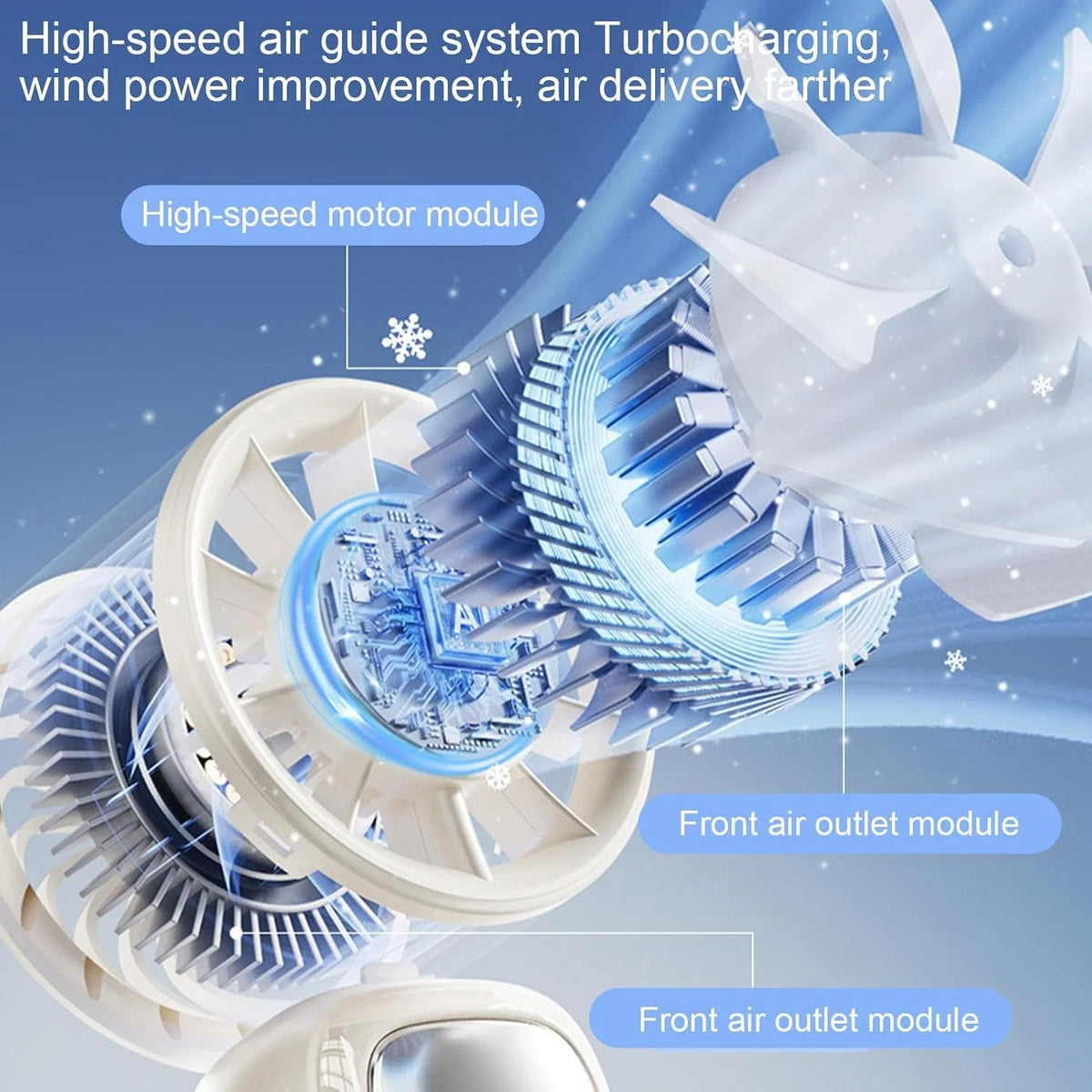 Handheld Fan Foldable USB-C Rechargeable 100 Speeds