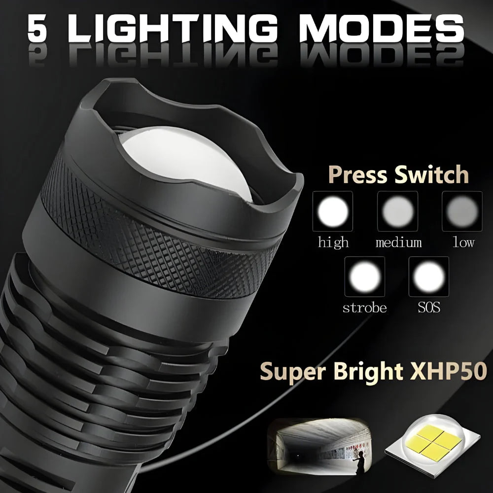 Handheld Flashlight USB Rechargeable 3 Modes IPX6