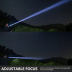 Handheld Flashlight USB Rechargeable 3 Modes IPX6