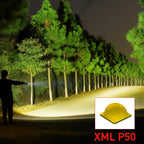 Handheld Flashlight USB Rechargeable 3 Modes IPX6