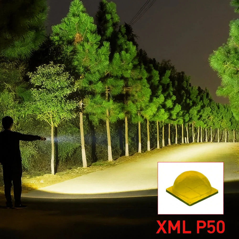 Handheld Flashlight USB Rechargeable 3 Modes IPX6
