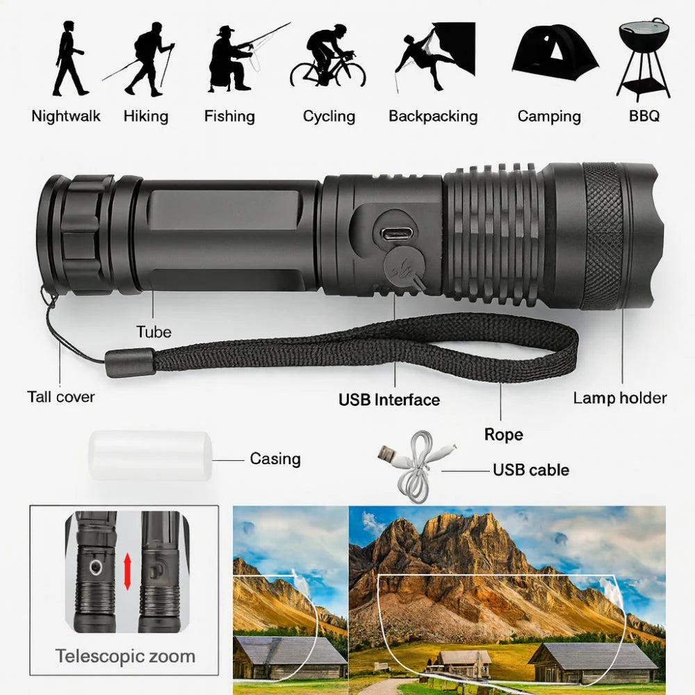 Handheld Flashlight USB Rechargeable 3 Modes IPX6