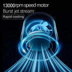 Handheld Misting Fan Rechargeable Foldable Adjustable Speed