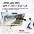 Handheld Steam Cleaner 15-Second Heat-Up Chemical-Free Cleaning