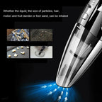 Handheld Vacuum Cordless Cyclone Suction 30-Minute Runtime