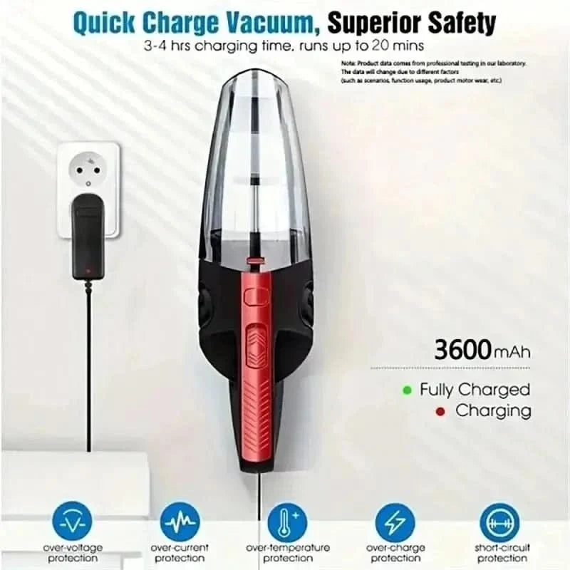 Handheld Vacuum Cordless Cyclone Suction Wet & Dry