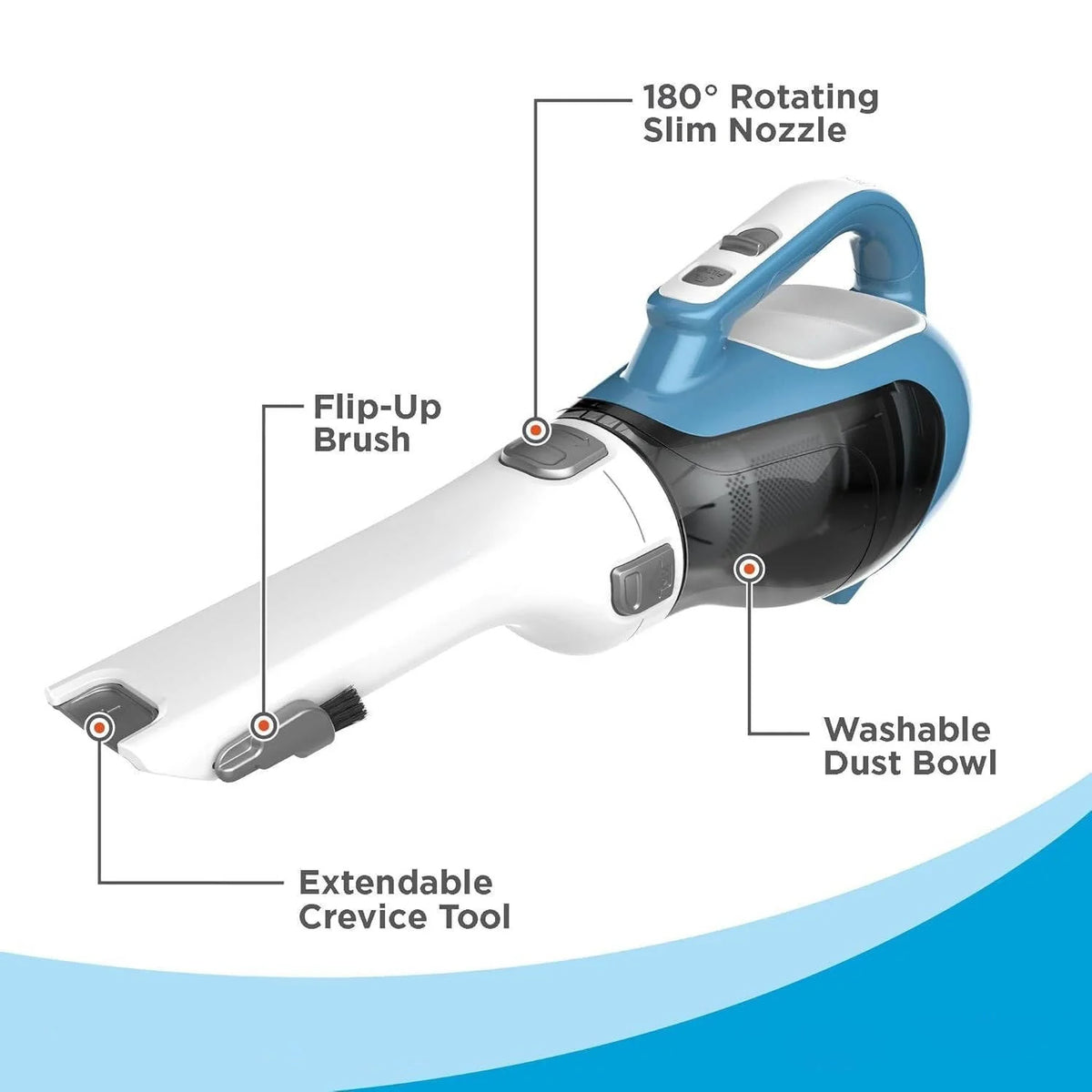 Handheld Vacuum Cordless Cyclonic Suction 180° Rotating Nozzle