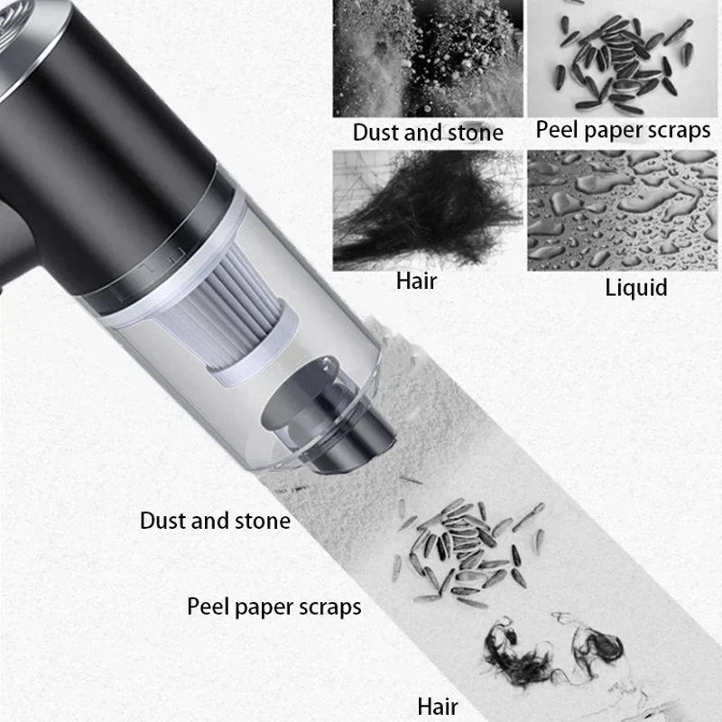 Handheld Vacuum Cordless Wet & Dry 31-Min Runtime
