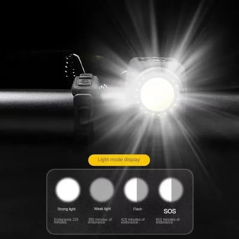 Handlebar Horn and Light Split Remote Five-Tone COB Strobe