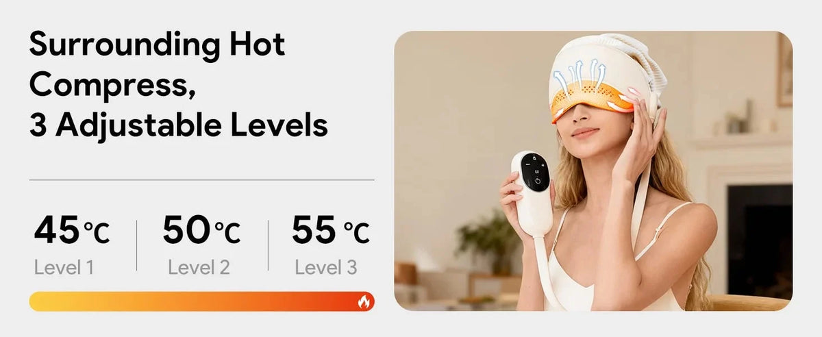 Head & Eye Massager Six-Zone Heated Visor