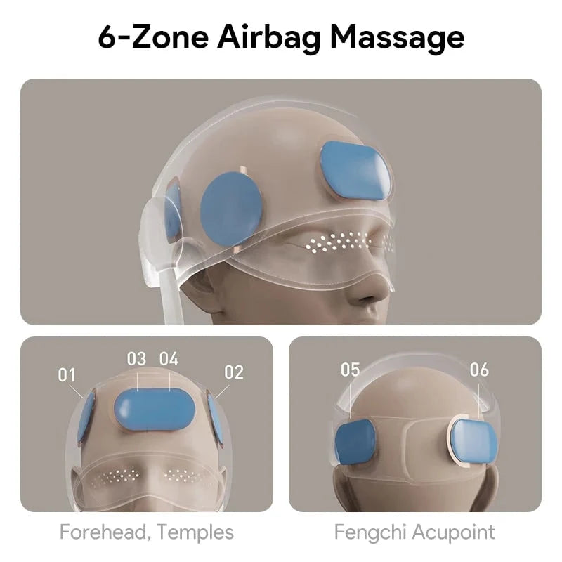 Head & Eye Massager Six-Zone Heated Visor