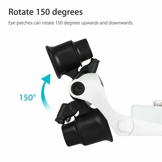 Head Magnifier Interchangeable Lenses 10X-25X Dual LED