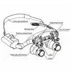 Head Magnifier Interchangeable Lenses 10X-25X Dual LED