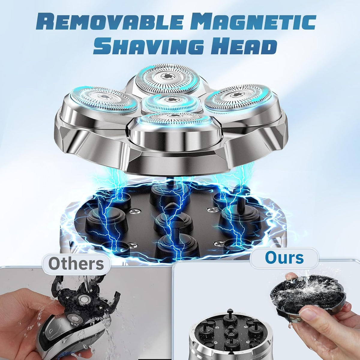 Head Shaver Magnetic 5D Heads Waterproof 120 Min Runtime