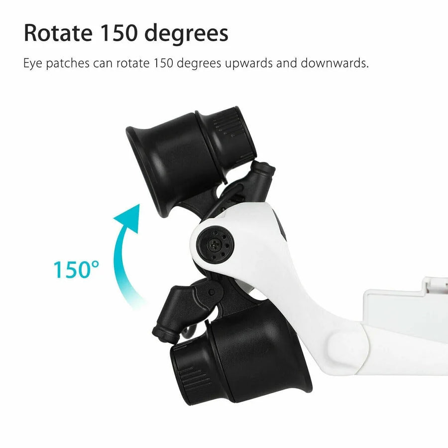 Headband Magnifier 10-25X Adjustable LED & Interchangeable Lenses