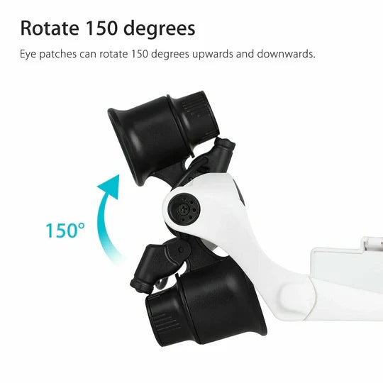 Headband Magnifier Interchangeable Lenses 10X To 25X Dual LED & Convertible Fit