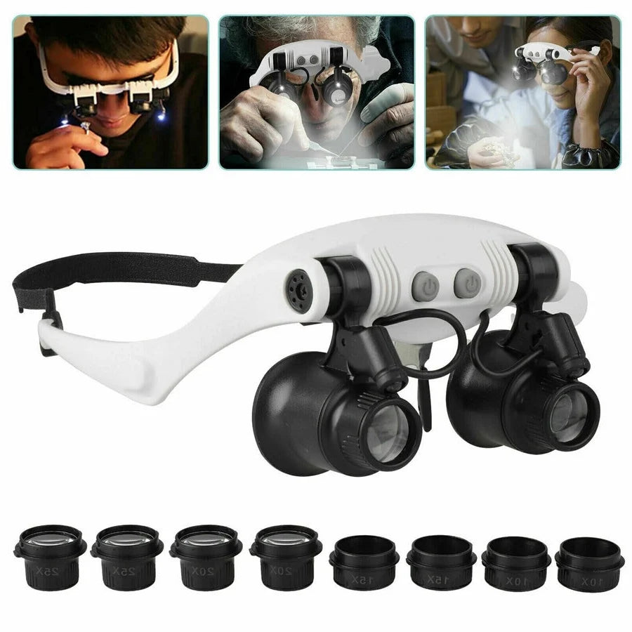 Headband Magnifier LED Light & Interchangeable Lenses