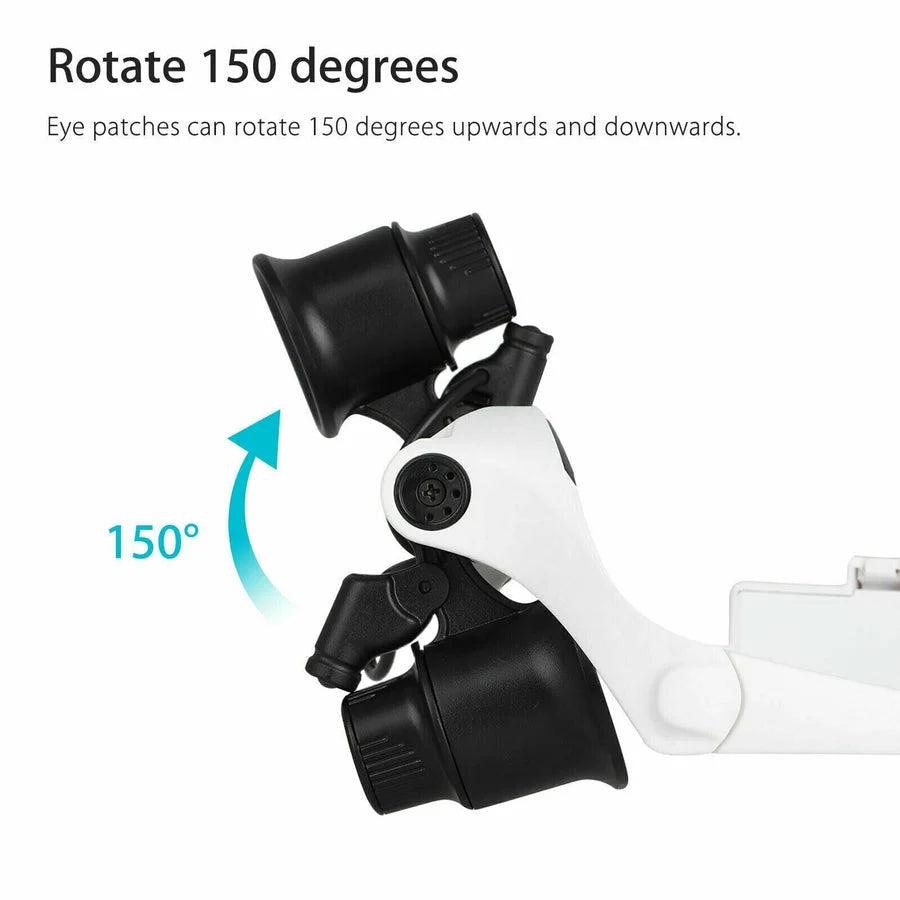 Headband Magnifier LED Light & Interchangeable Lenses