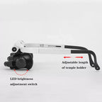 Headband Magnifying Glasses LED Light & Interchangeable Lenses