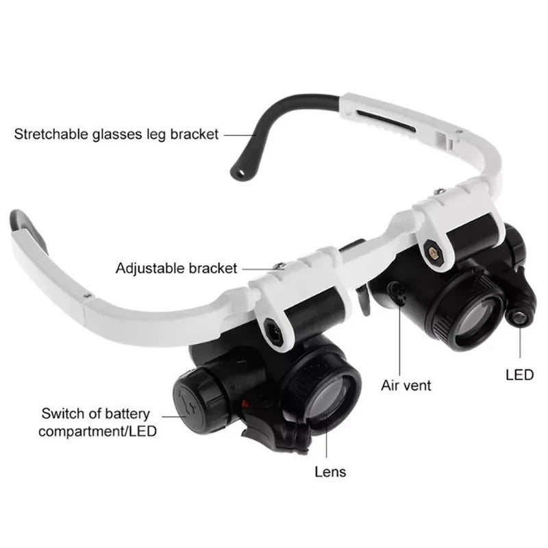 Headband Magnifying Glasses LED Light & Interchangeable Lenses