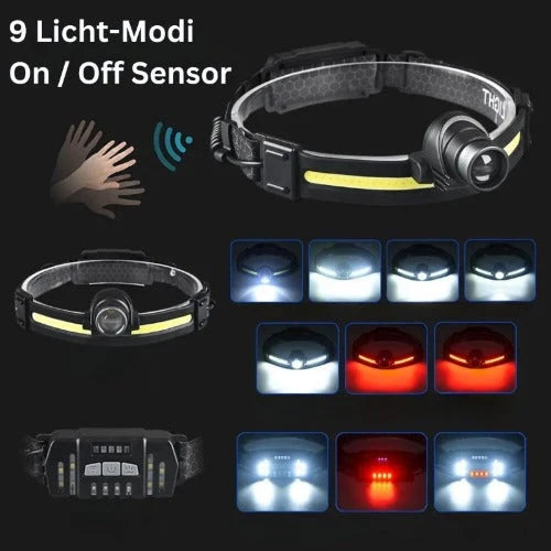 Headlamp 1000 Lumens Rechargeable USB-C Hands-Free Sensor