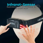 Headlamp 1000 Lumens Rechargeable USB-C Hands-Free Sensor