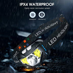 Headlamp 1200 Lumens Motion Sensor & Rechargeable